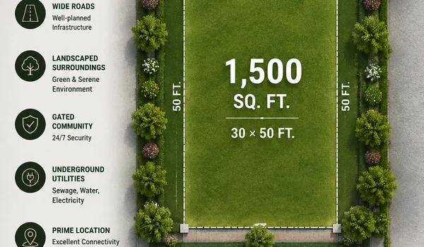 Purva Trivante 30 x 50 Plot Plan (1,500 sq.ft.)